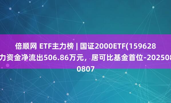 倍顺网 ETF主力榜 | 国证2000ETF(159628)主力资金净流出506.86万元，居可比基金首位-20250807